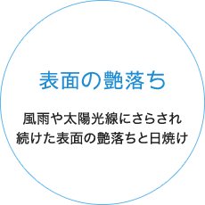 表面の艶落ち 風雨や太陽光線にさらされ 続けた表面の艶落ちと日焼け