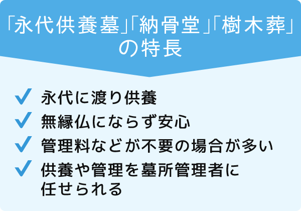 「永代供養墓」「納骨堂」「樹木葬」の特長　永代に渡り供養　無縁仏にならず安心　管理料などが不要の場合が多い　供養や管理を墓所管理者に任せられる